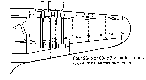 Mk. IV Rocket Projectile Installation