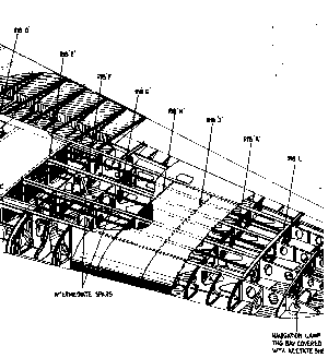 Main Wing (Port) Outer Section